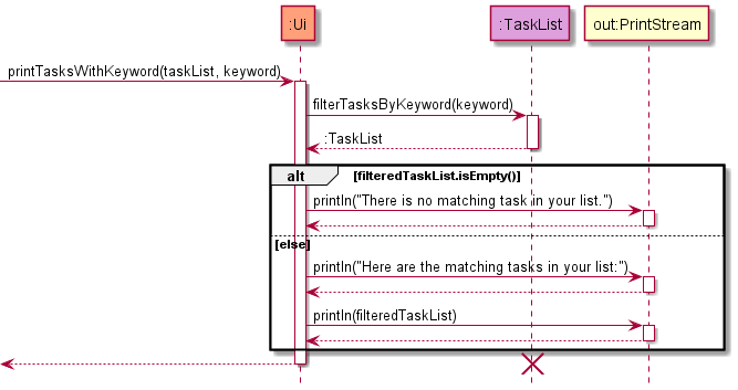 UiPrintTasksWithKeyword